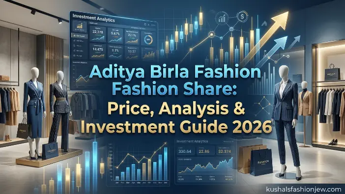 Aditya Birla Fashion Share